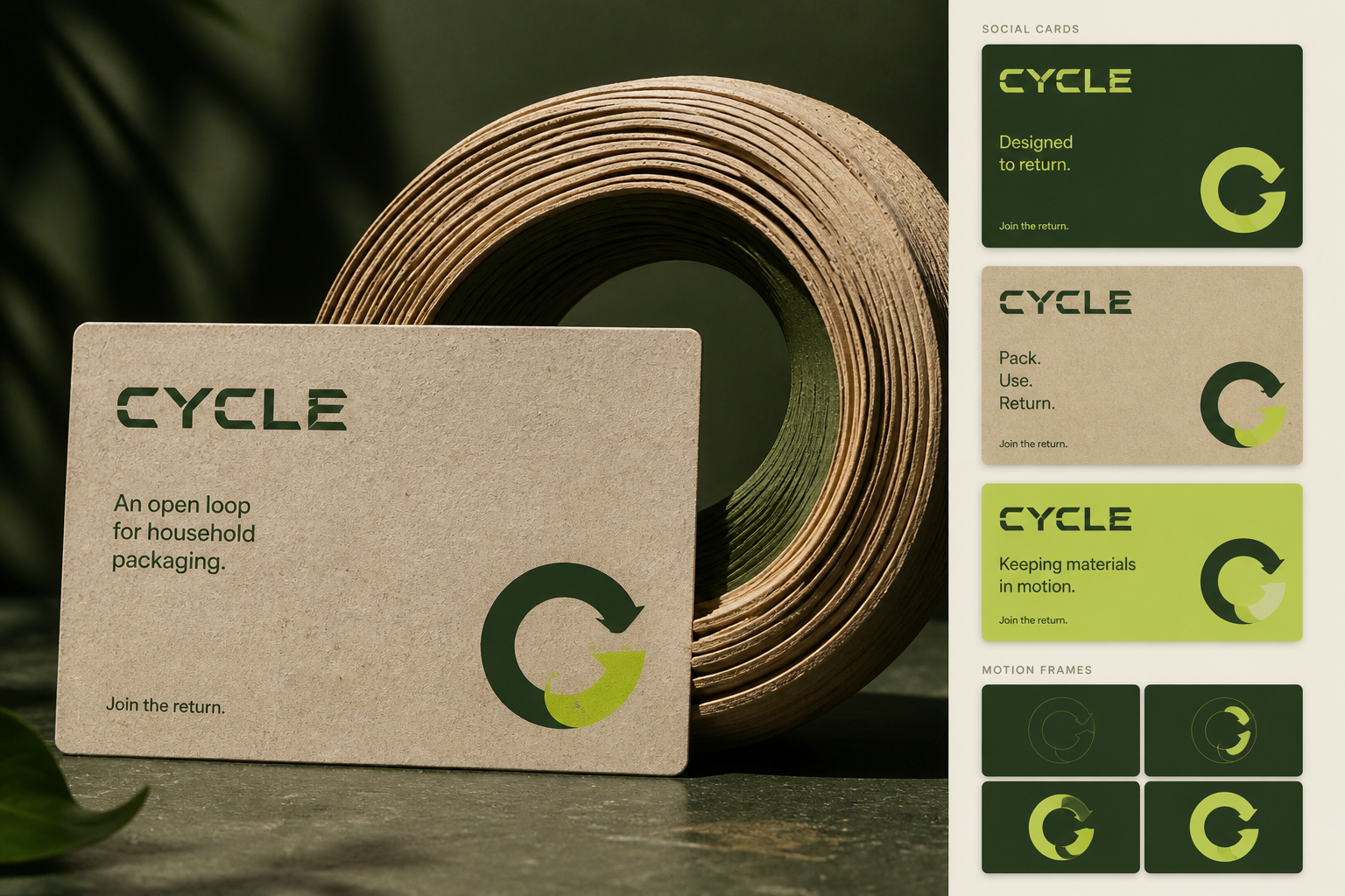 Cycle Circular Packaging — Educational campaign system.