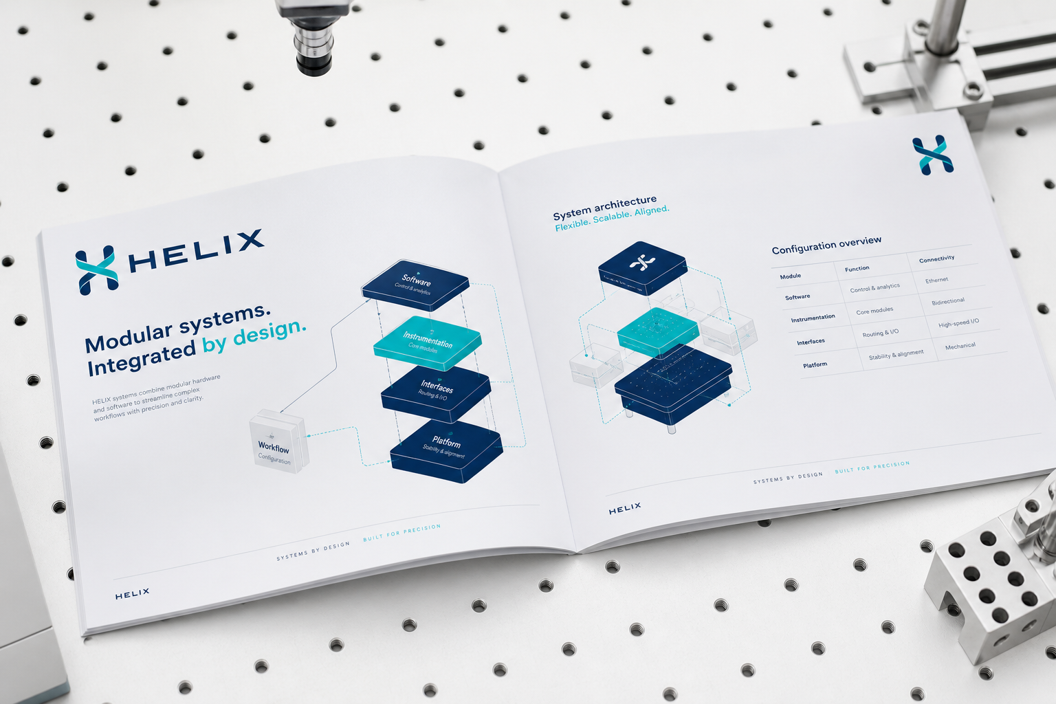 Helix MedTech System — Technical brochure system.