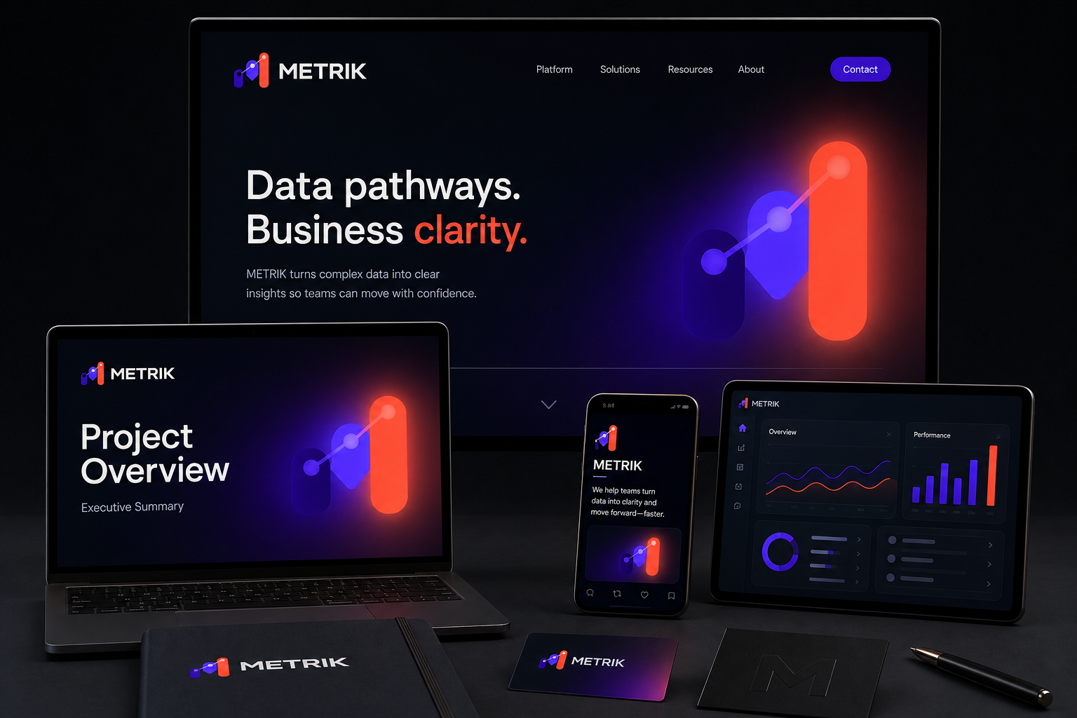 Metrik SaaS Launch — Closing product-marketing family across UI, sales and motion.