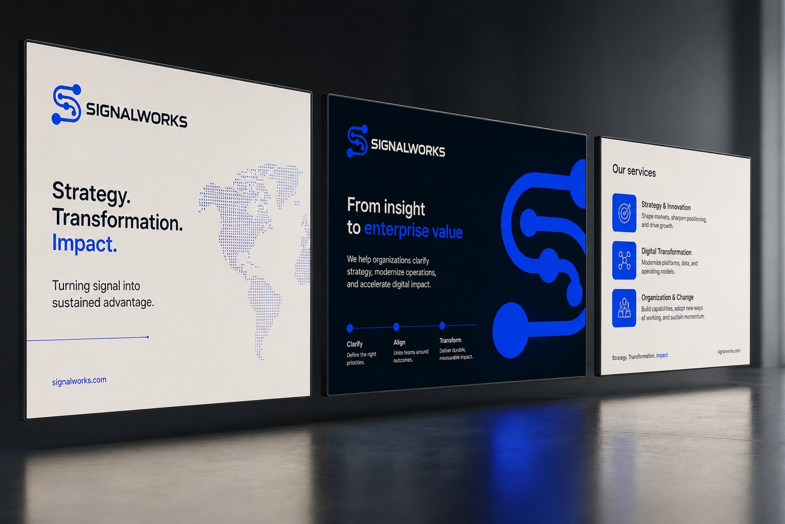 Signalworks Brand System — Modular strategy presentation system.